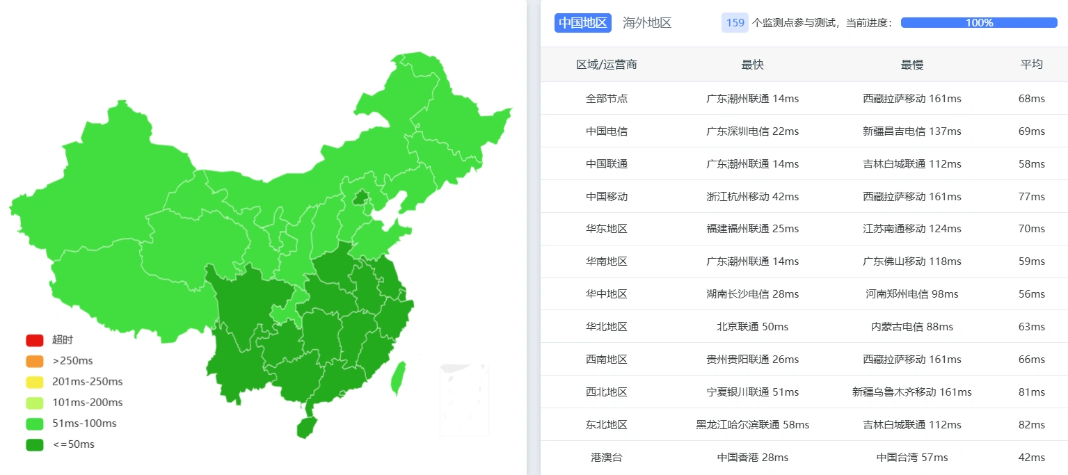 请输入图片描述