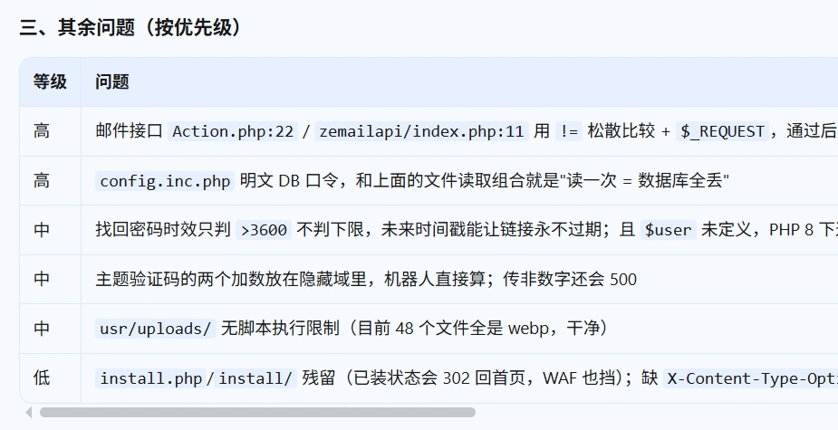 请输入图片描述 请输入图片描述